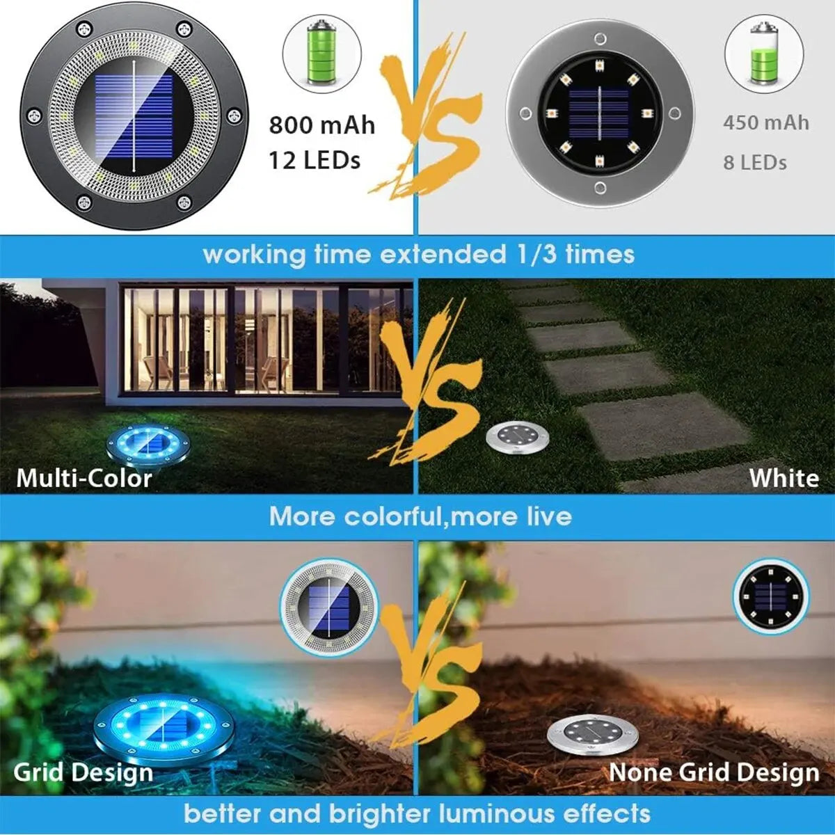 Solar Ground Lights Outdoor 12LED Solar Lights Waterproof Solar Garden Lights for Pathway Yard Halloween Christmas Decorations